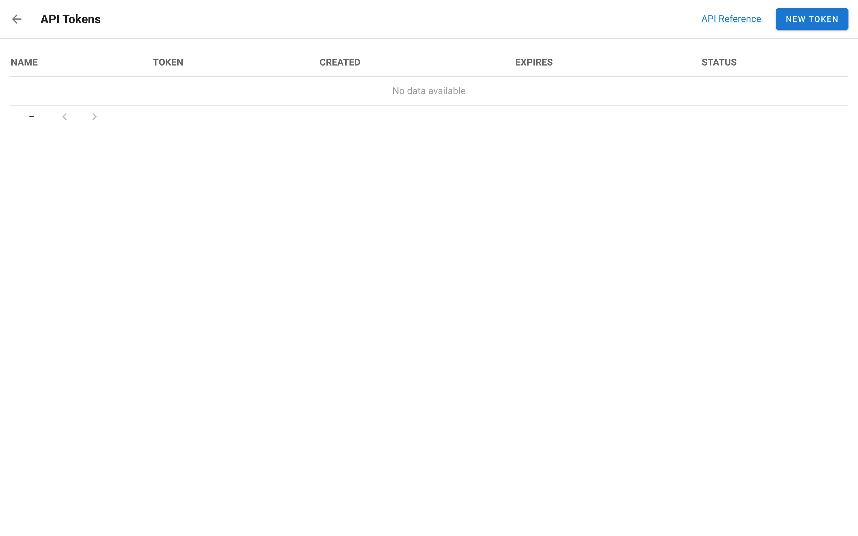 API tokens