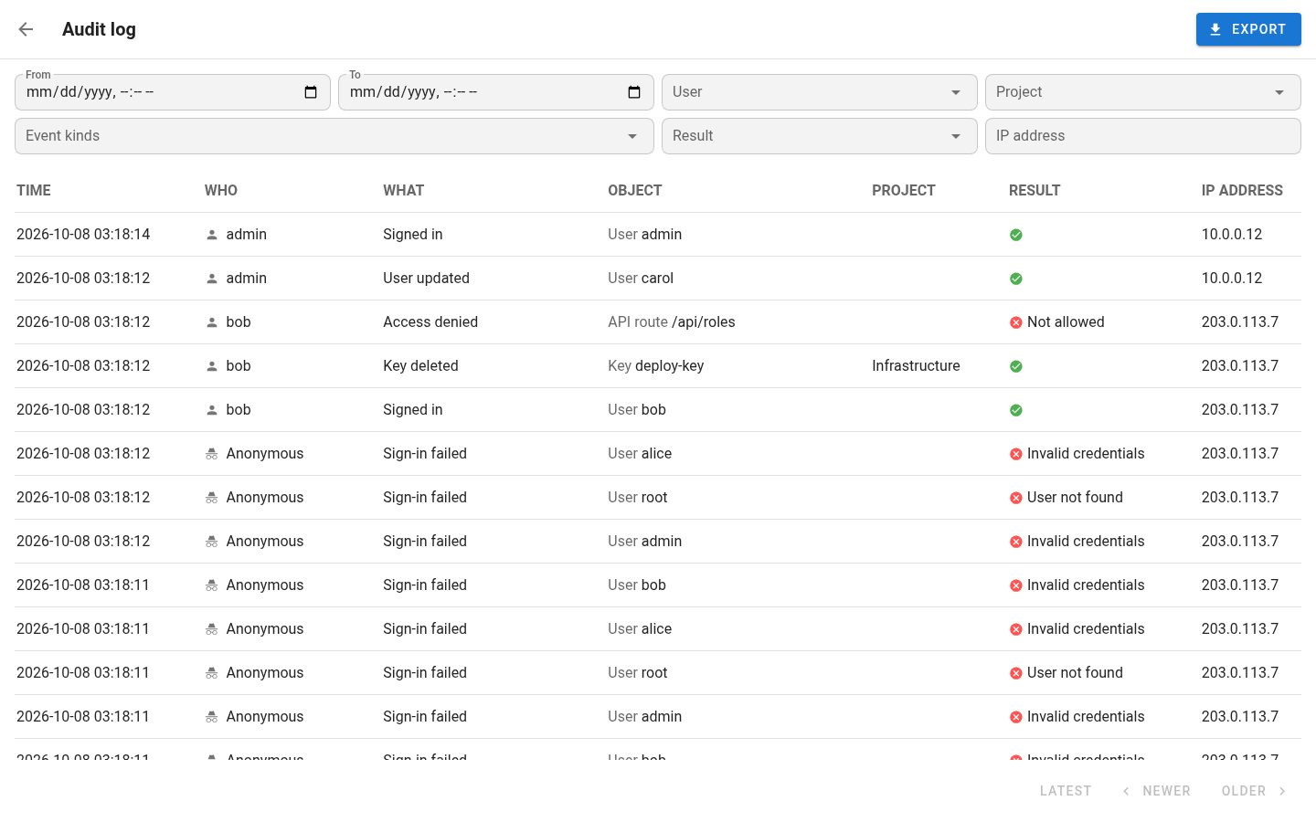 The audit log, newest events first