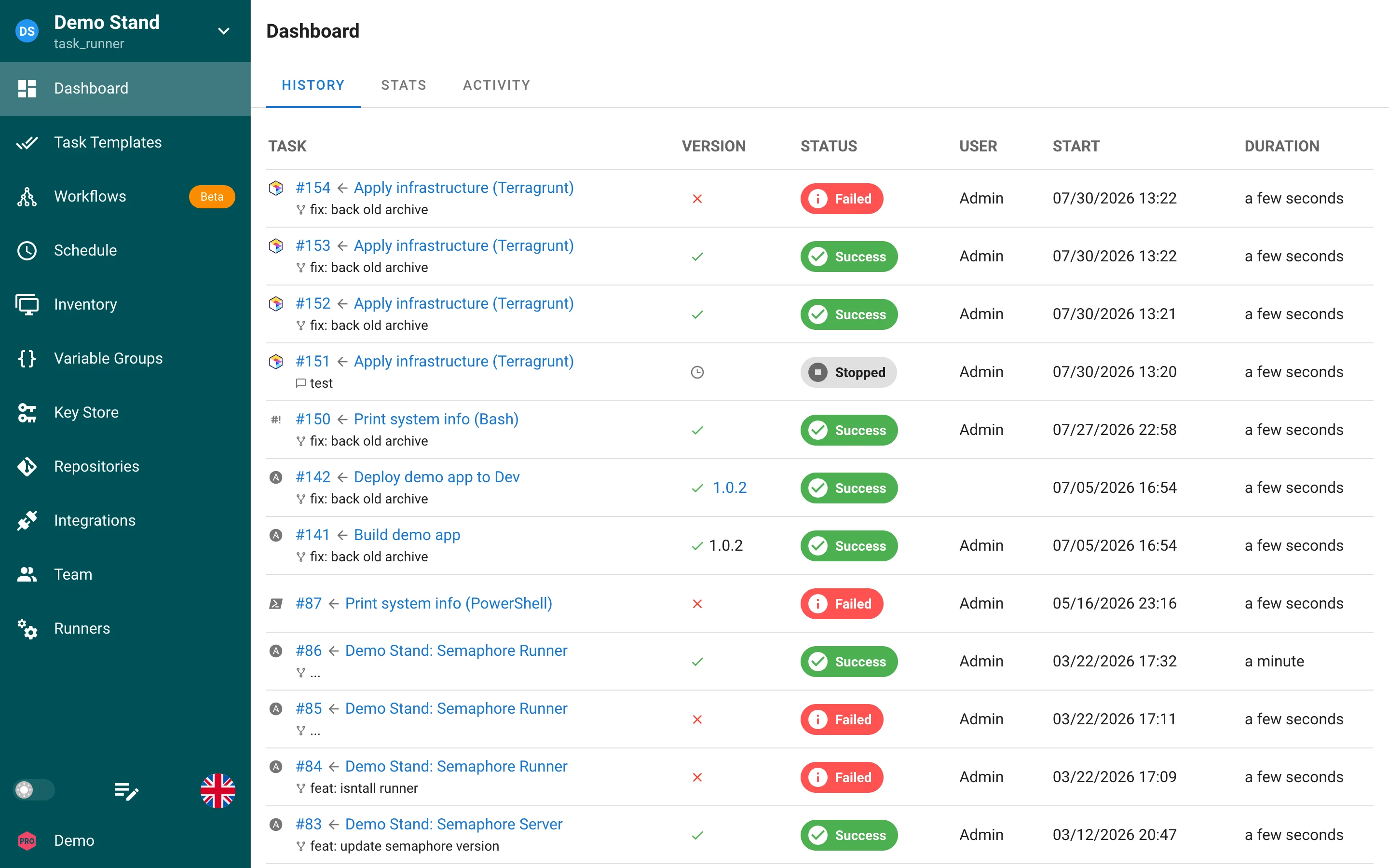 Project dashboard with the History tab