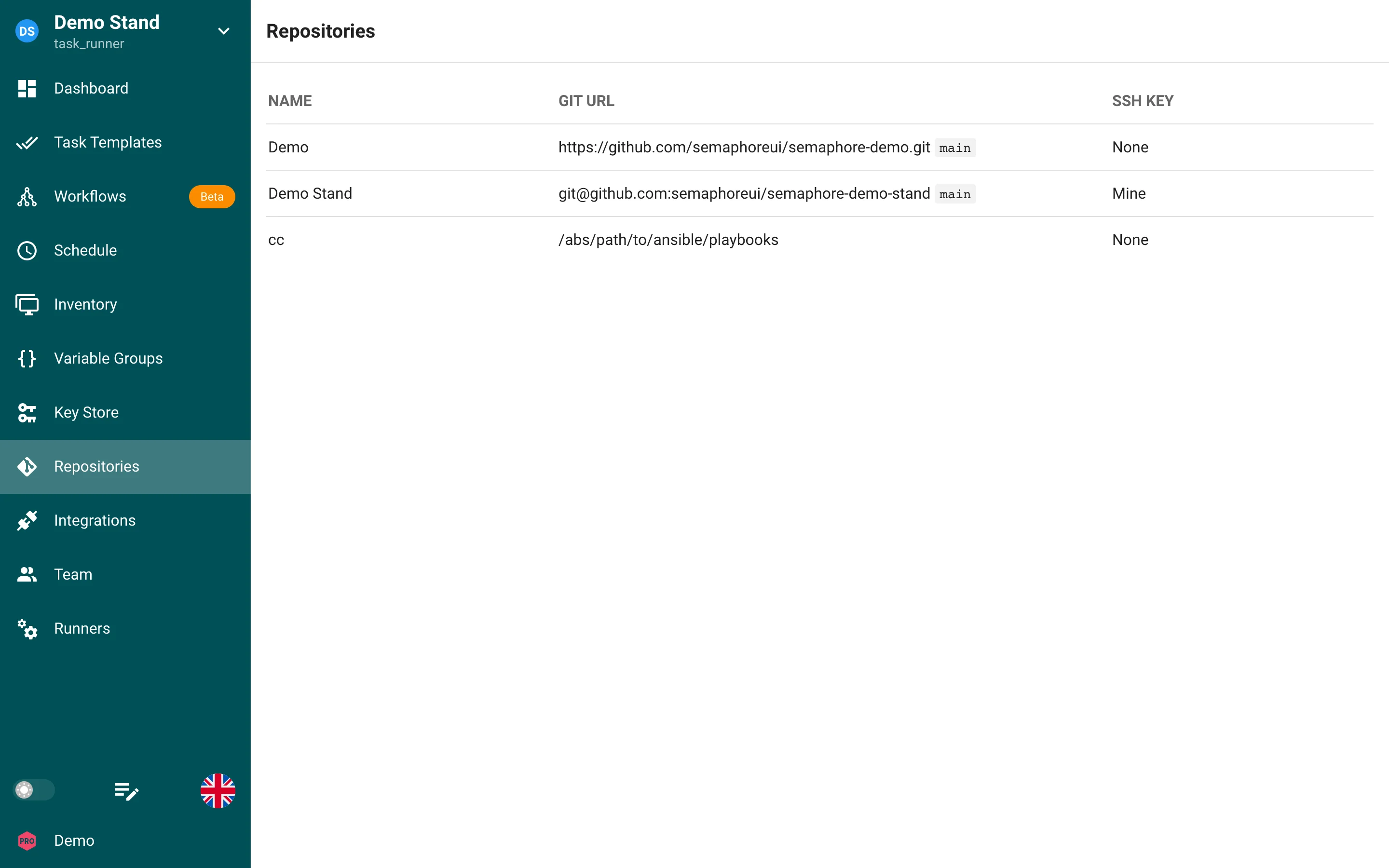 Repositories list
