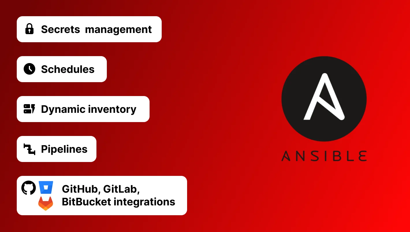 现代 UI 和强大的 API,适用于 Ansible、Terraform、OpenTofu、PowerShell 和其他 DevOps 工具 ...