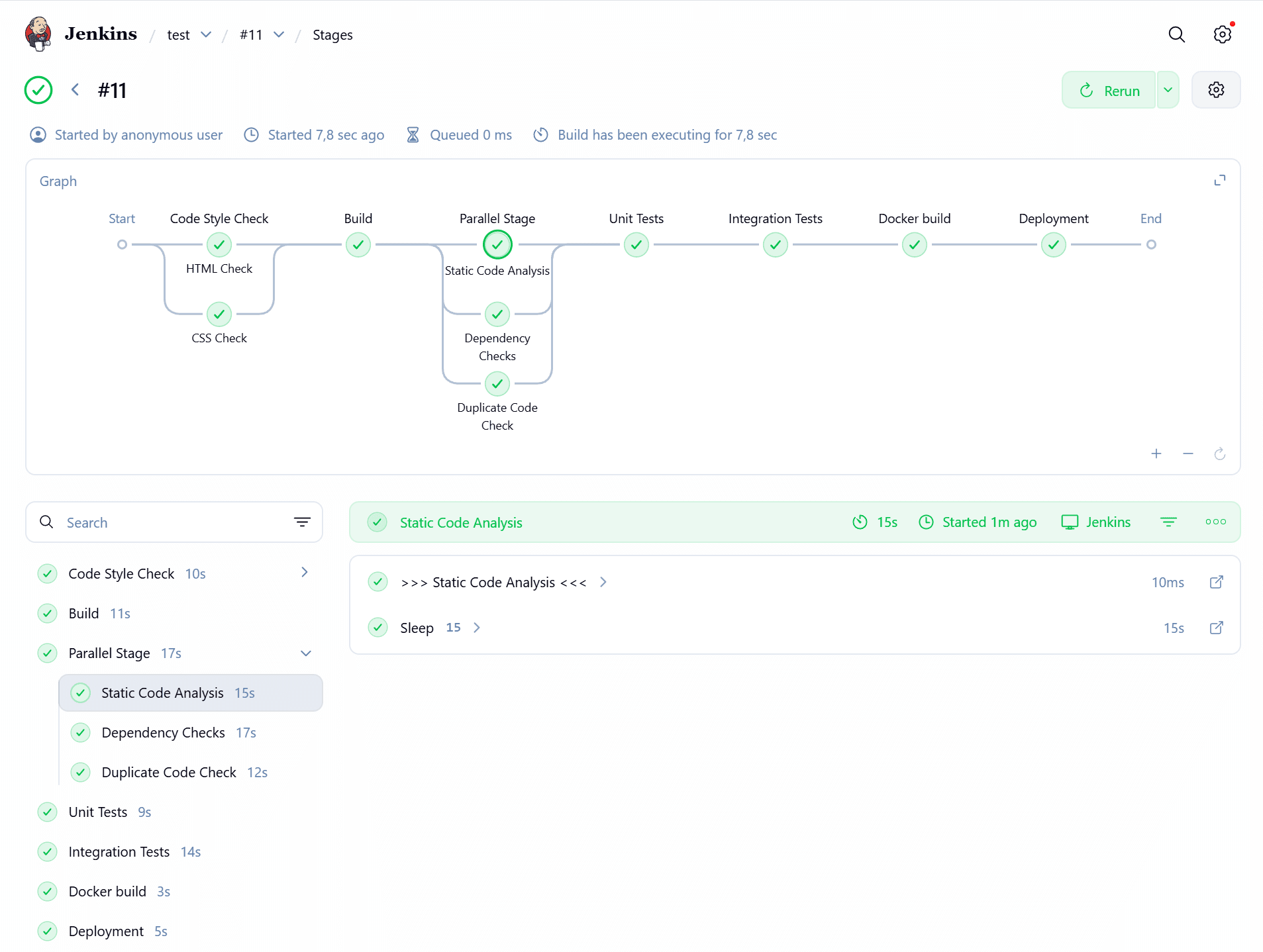 Jenkins Pipeline Graph View prikazuje paralelne grane, završene faze i detalje izabrane faze.