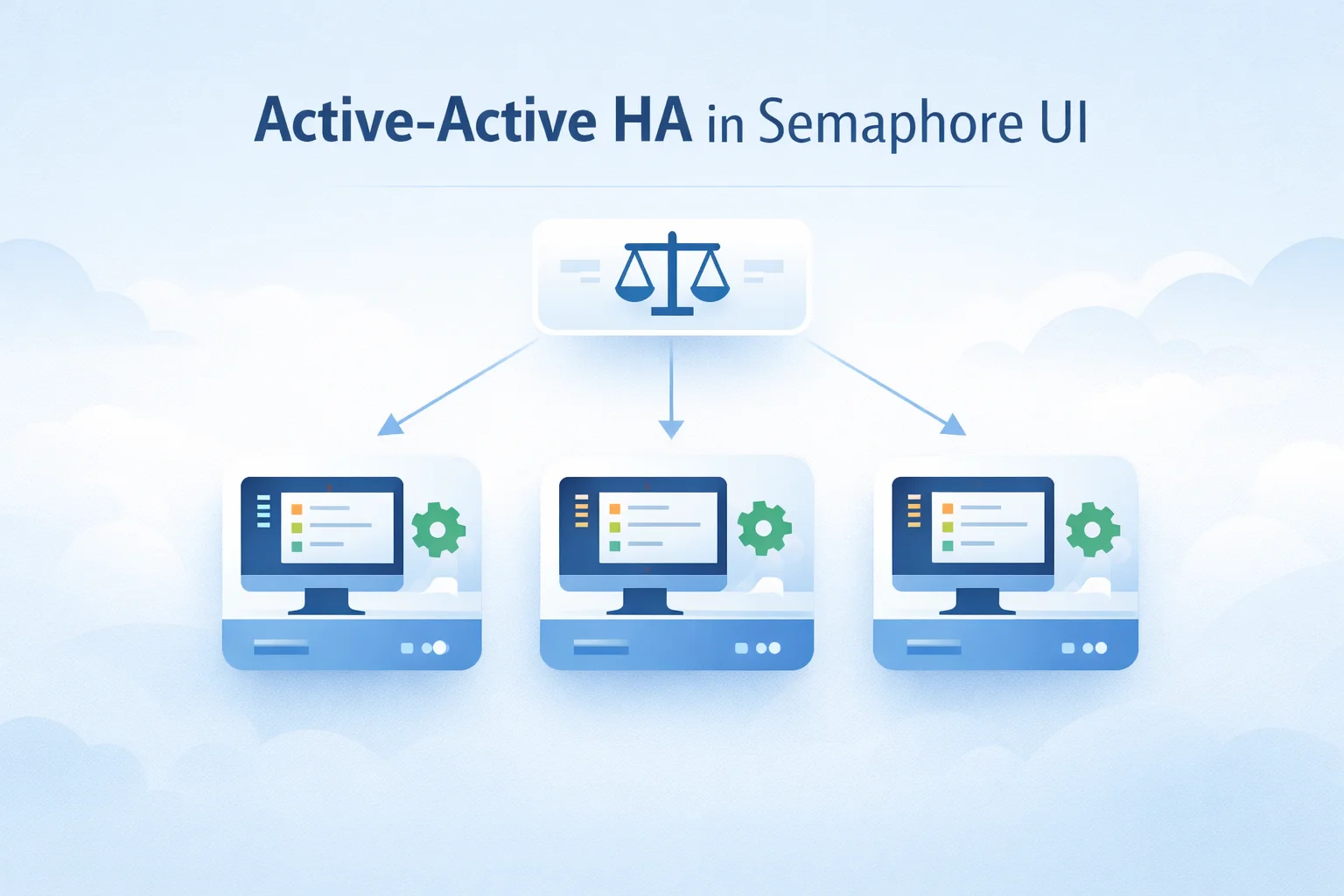 Snippet for semaphore-active-active-high-availability